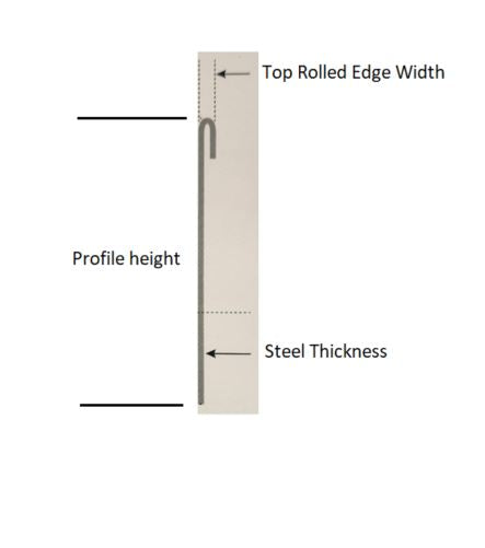 1.6mm Galvanised Steel Edging (2.4m lengths)