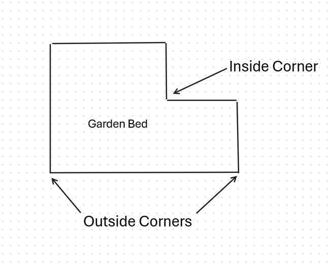 Corner Joiners for 3mm Corten Edging